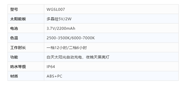 威果科技太阳能户外草坪灯参数